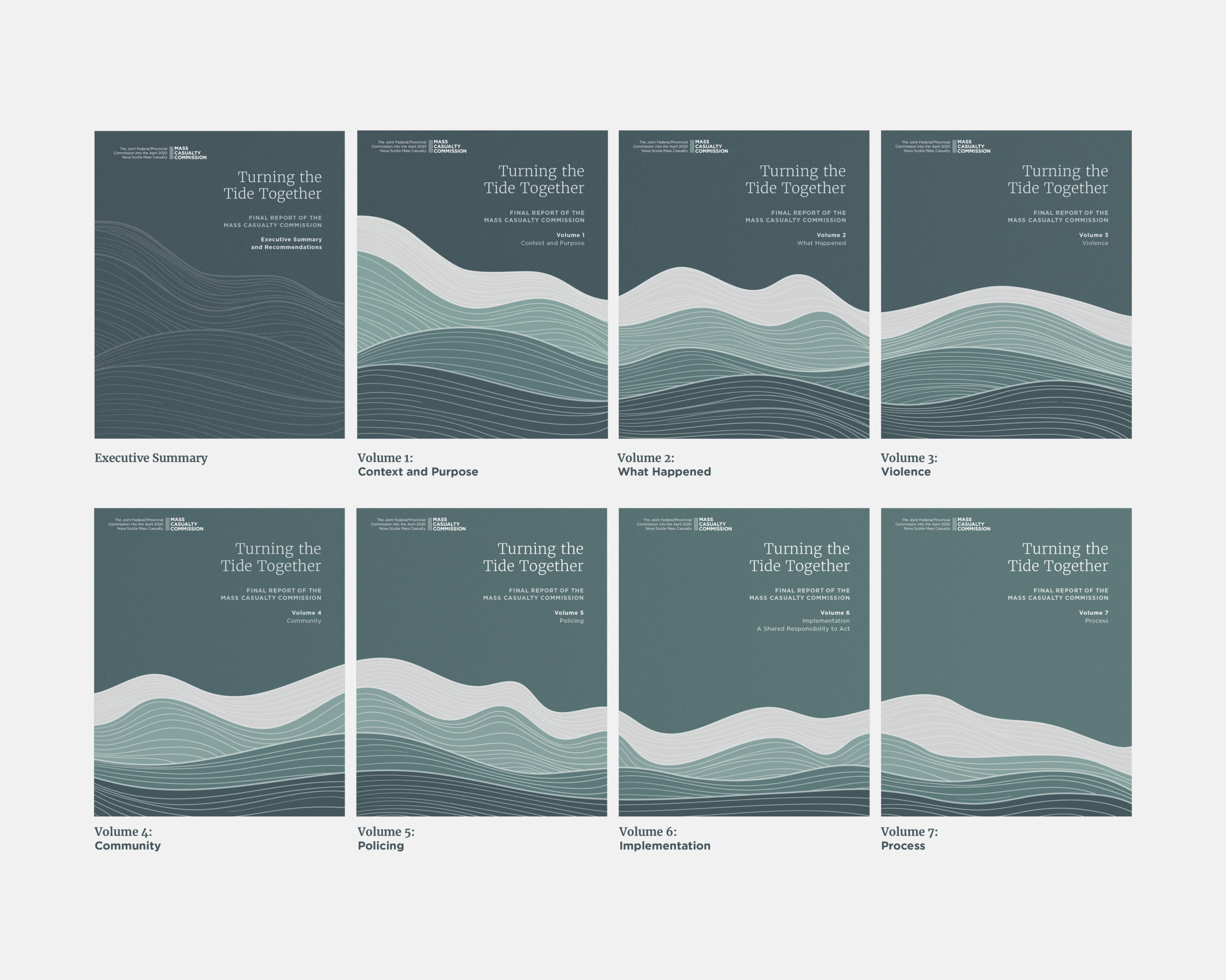 Eight thumbnails of the Commission Report Covers, including the Executive Summary through Volume 7. Each cover is a forest green with white and green waves across the bottom, and the volume title in the top right corner.